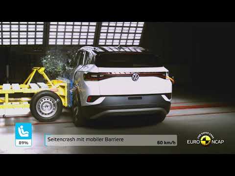 VW ID.4 im Crashtest | ADAC &amp; Euro NCAP